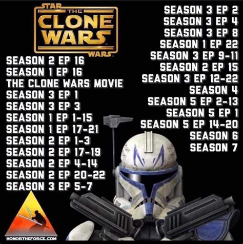 should i watch clone wars movie|clone wars correct viewing order.